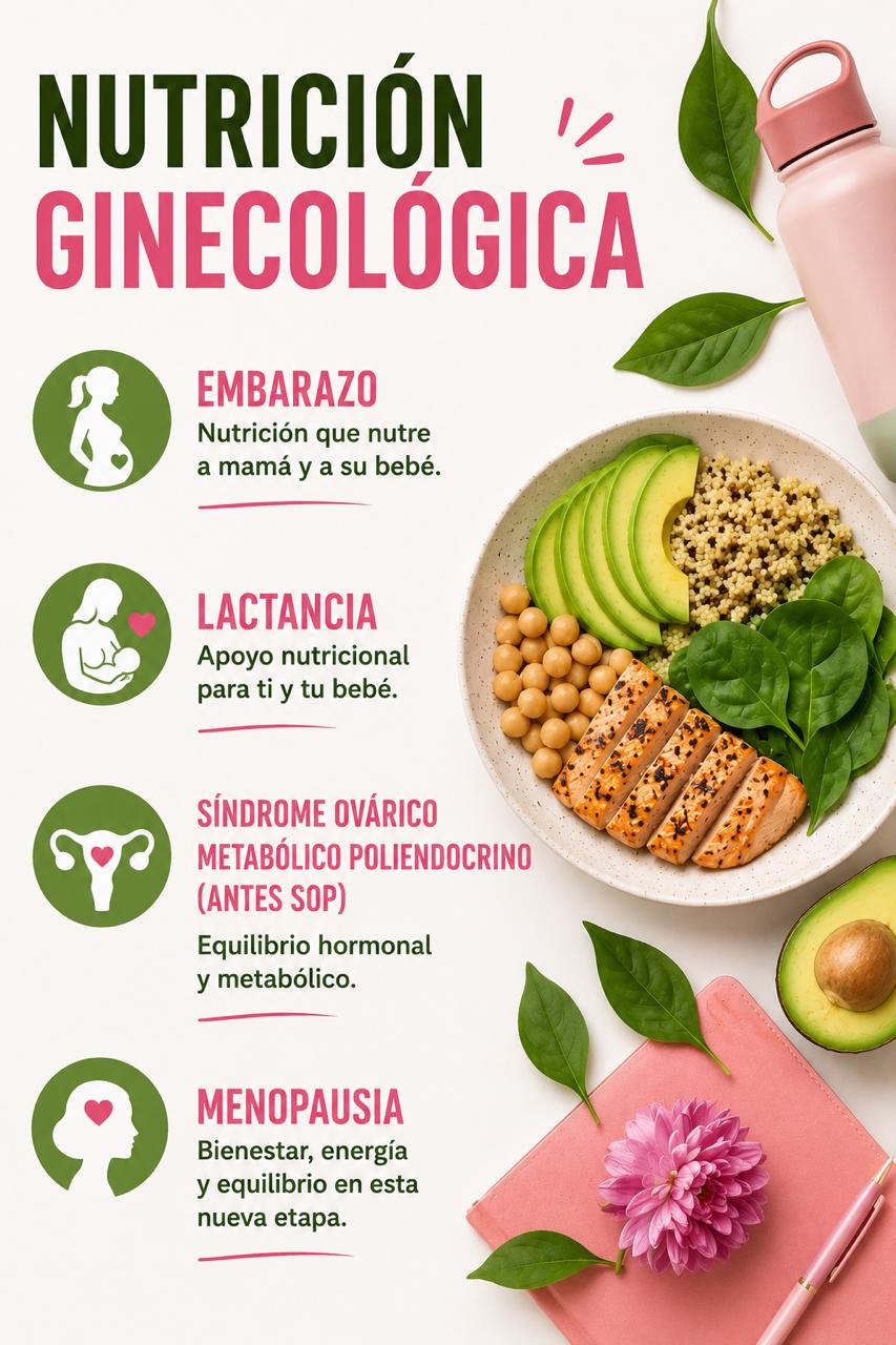 Nutrición ginecológica